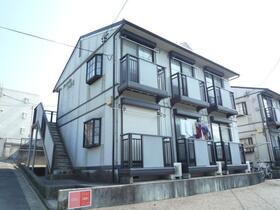 静岡県静岡市駿河区小鹿 賃貸アパート