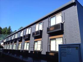 埼玉県川越市大字笠幡 賃貸アパート