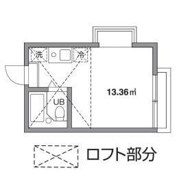 東京都府中市若松町２ 東府中駅 ワンルーム アパート 賃貸物件詳細