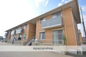 ツインバードＡＢ