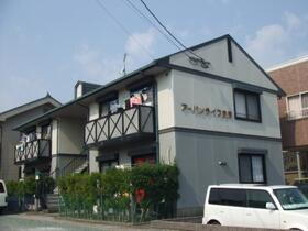 アーバンライフ旗崎