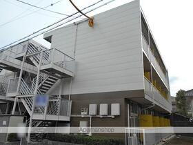 レオパレストラスト