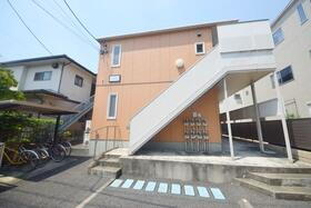 埼玉県さいたま市南区鹿手袋２ 賃貸アパート