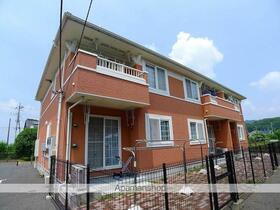 群馬県太田市藪塚町 賃貸アパート