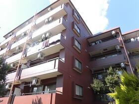 菊野台ＫＹハイツ