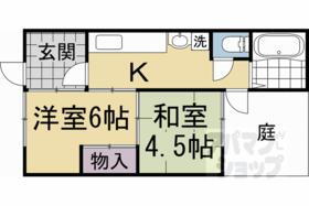 京都府京都市下京区薬園町 賃貸一戸建て