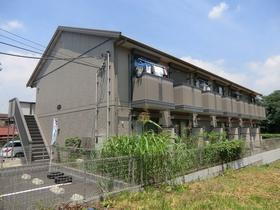 千葉県松戸市紙敷 2階建 築17年4ヶ月