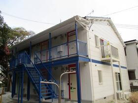 ＪＳ小山町