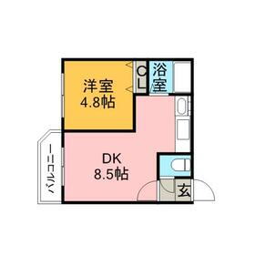 北海道札幌市北区北二十一条西２ 北２４条駅 1LDK マンション 賃貸物件詳細