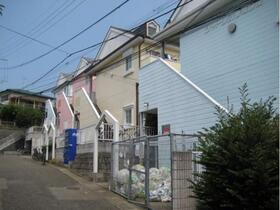 福岡県福岡市東区香椎駅東３ 賃貸アパート