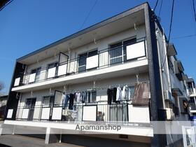 岡山県岡山市北区撫川 賃貸マンション