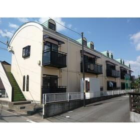 群馬県高崎市福島町 賃貸アパート