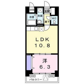 東京都八王子市元本郷町１ 西八王子駅 1LDK マンション 賃貸物件詳細