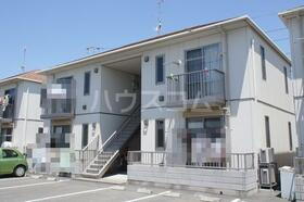 プランドールＢ