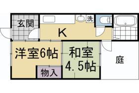 京都府京都市下京区薬園町 賃貸一戸建て