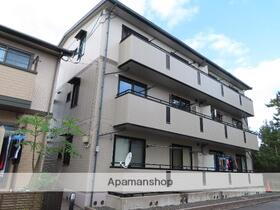 鳥取県米子市両三柳 賃貸アパート