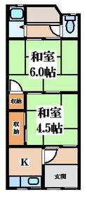 大阪府八尾市弓削町２ 賃貸一戸建て