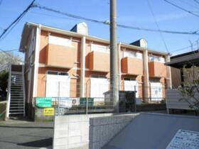 千葉県松戸市松戸 賃貸アパート