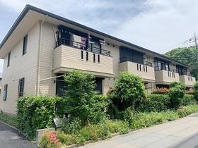 グリーンステイト荻窪