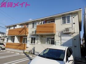 リバーサイド　タウン　Ｂ 2階建