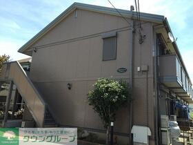 千葉県松戸市胡録台 賃貸アパート