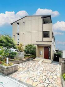 埼玉県越谷市レイクタウン６ 賃貸アパート