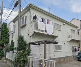 ファーストコーポ