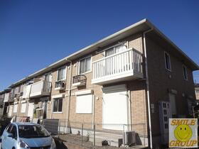 千葉県船橋市古作３ 賃貸アパート