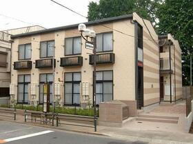 東京都足立区興野２ 築19年7ヶ月 2階建