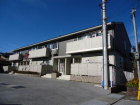 滋賀県彦根市古沢町 テラスハウス