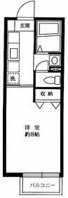 東京都渋谷区恵比寿南２ 恵比寿駅 1K アパート 賃貸物件詳細