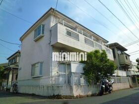 レジデンス小泉