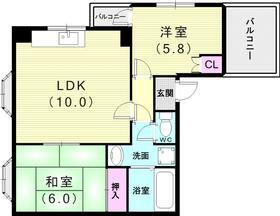 兵庫県神戸市東灘区住吉宮町３ 住吉駅 2LDK マンション 賃貸物件詳細