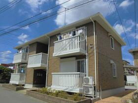 リビングタウン古河北　Ｃ 2階建