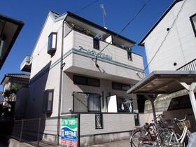 福岡県福岡市東区和白東４ 賃貸アパート