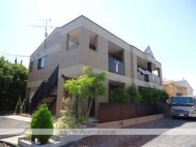 静岡県静岡市駿河区聖一色 賃貸アパート