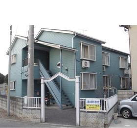 アリス籠原
