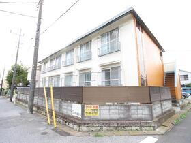 サンハイム初石Ｂ