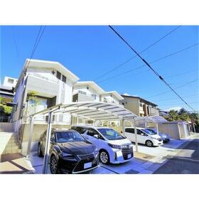 愛知県名古屋市千種区鹿子町６ 賃貸一戸建て