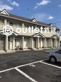 埼玉県三郷市彦音１ 2階建 築33年2ヶ月