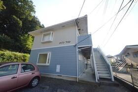 メゾンフォーレ