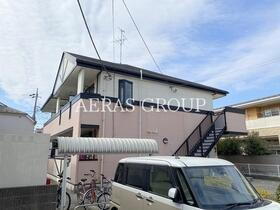 サニーメゾンＩＩ