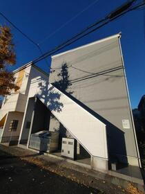 千葉県松戸市南花島２ 賃貸アパート