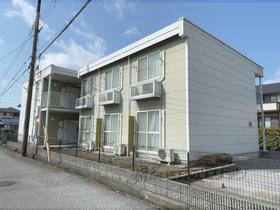 滋賀県彦根市松原町 賃貸アパート