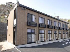 広島県広島市安佐南区八木８ 賃貸アパート