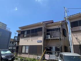 フタチュウファームＩＩＩ