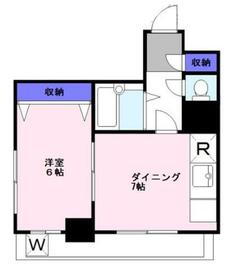 東京都品川区戸越３ 戸越駅 1DK マンション 賃貸物件詳細