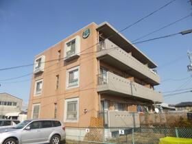 リズロン・デ・ジャルダン