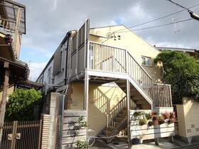 ジャルダンＩＩ