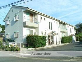 福岡県福岡市東区下原２ 賃貸アパート